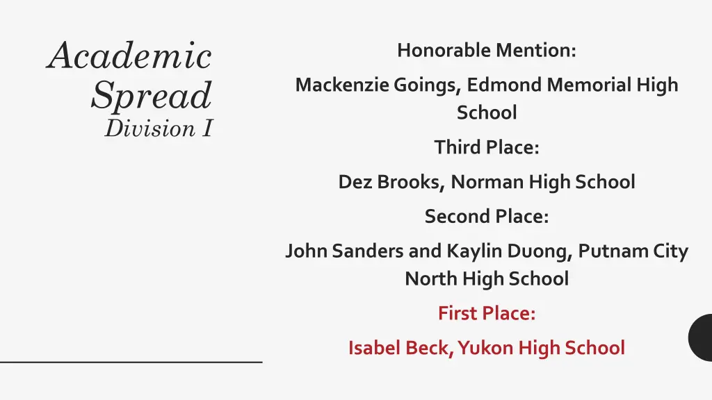 academic spread division i