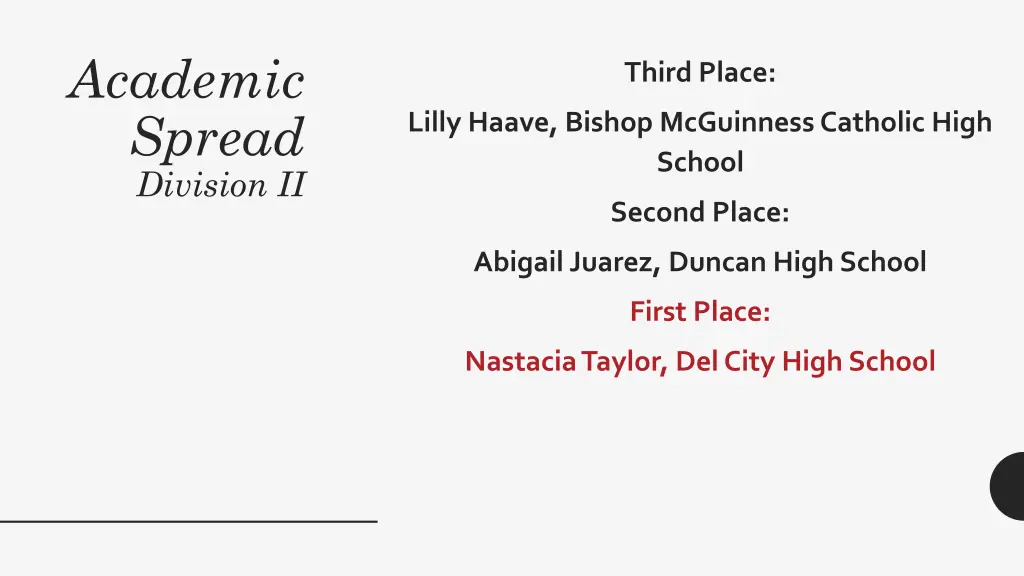 academic spread division ii