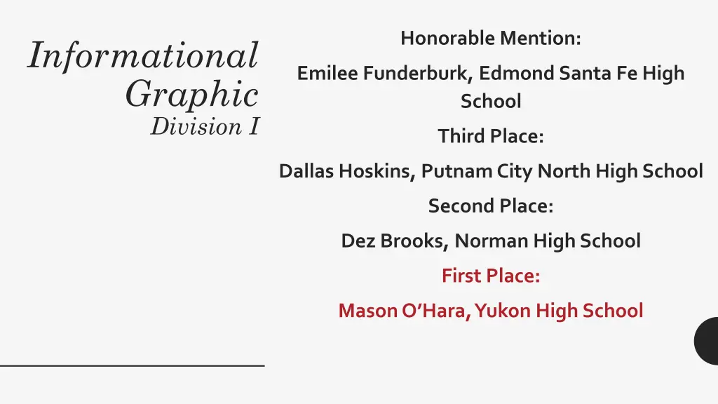 honorable mention