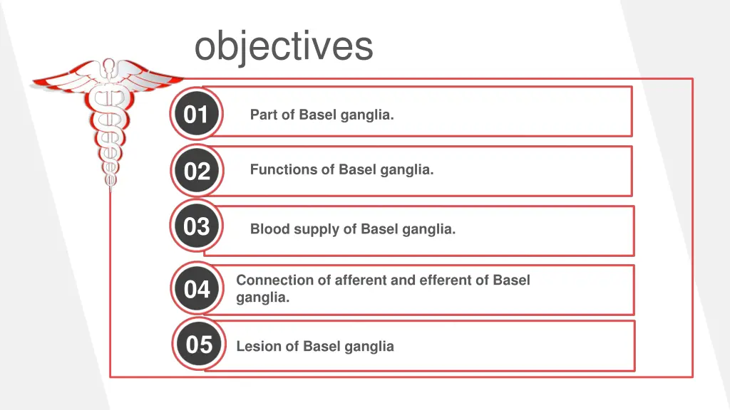 objectives
