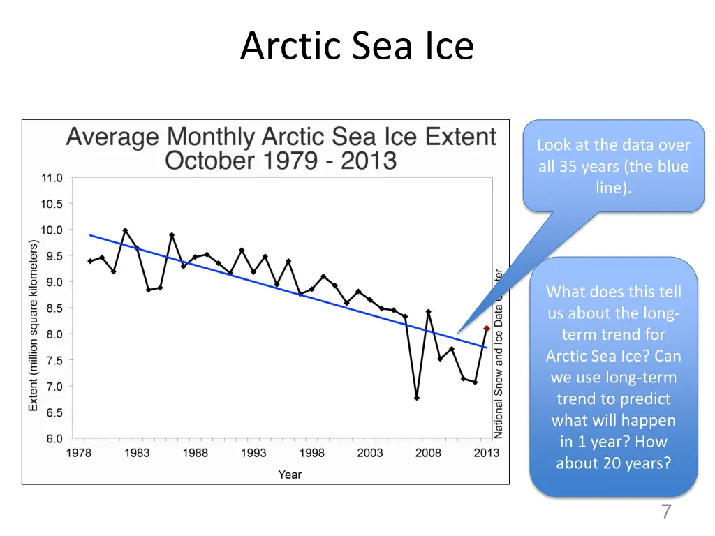arctic sea ice 1
