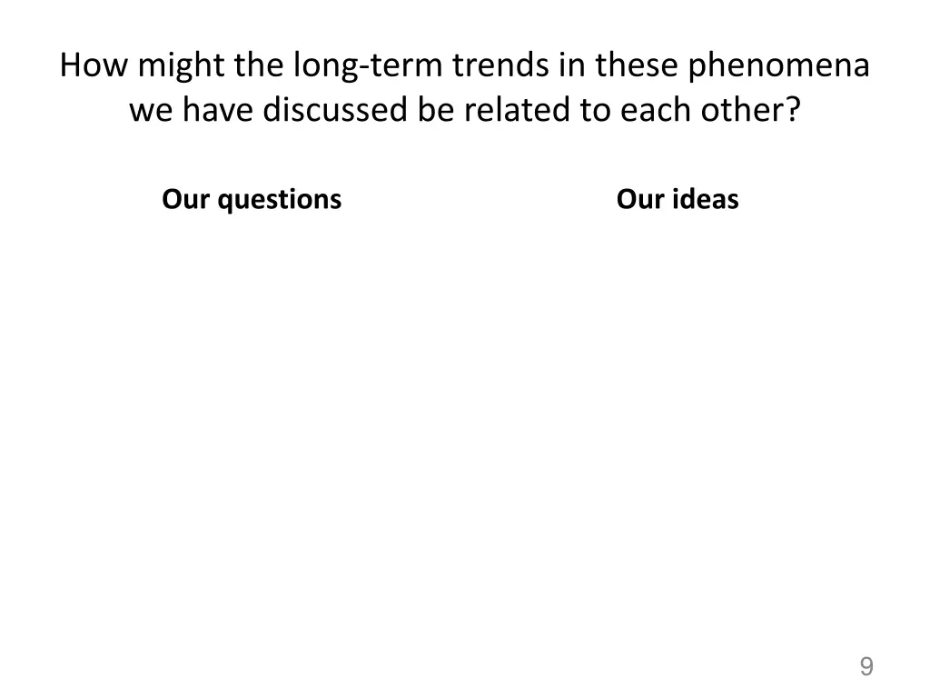 how might the long term trends in these phenomena