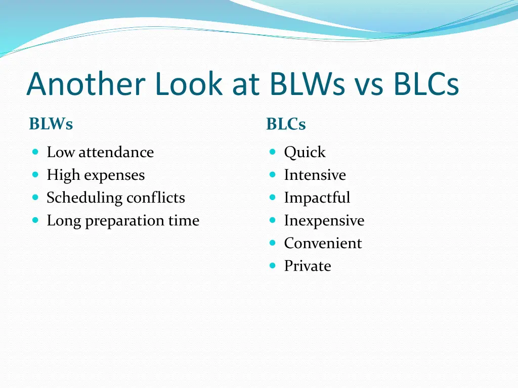 another look at blws vs blcs