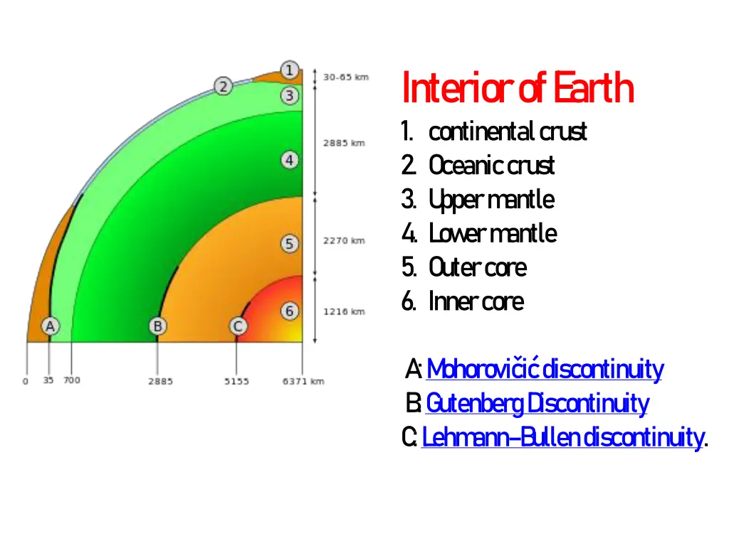 interior of e arth 1 continental crust 2 oceanic