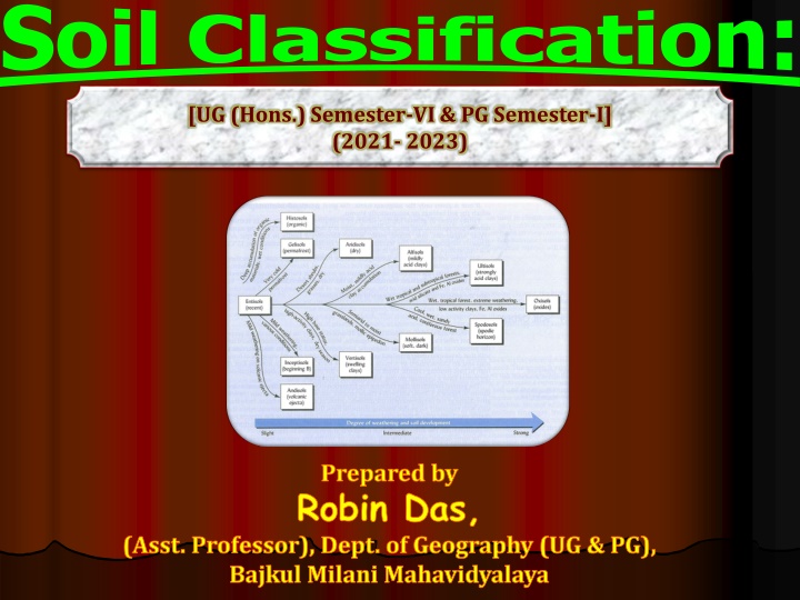 classification
