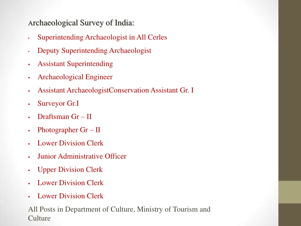a rchaeological survey of india