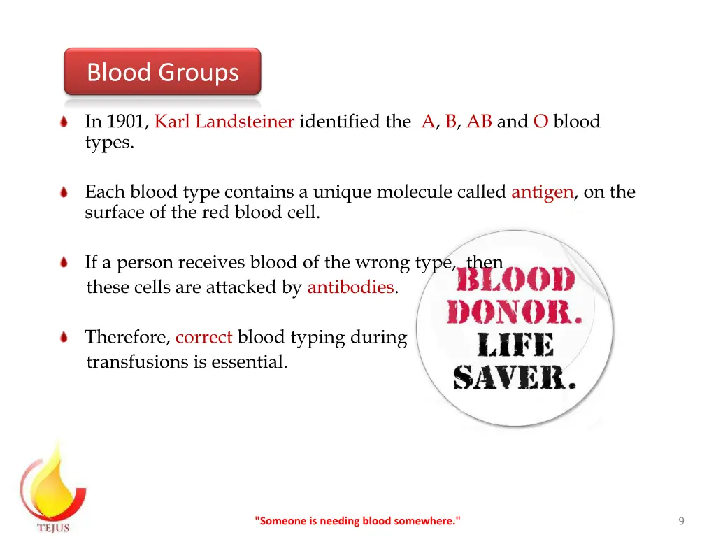 blood groups