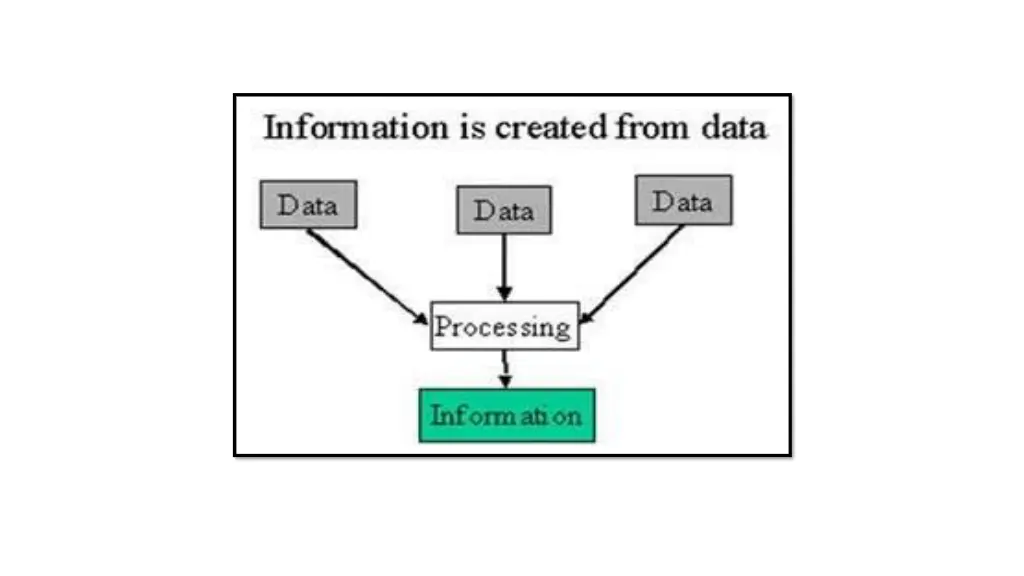slide4