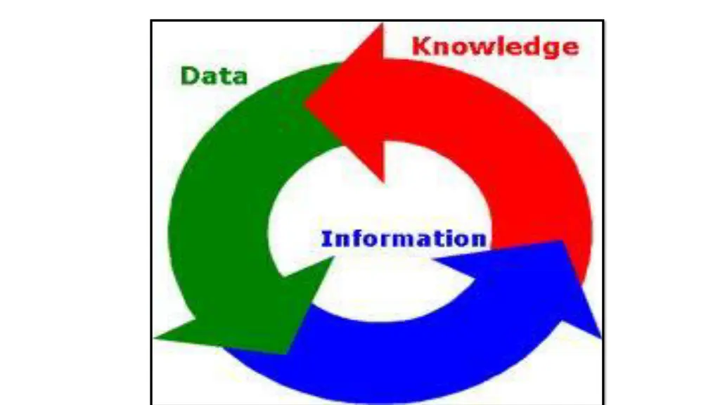 slide6