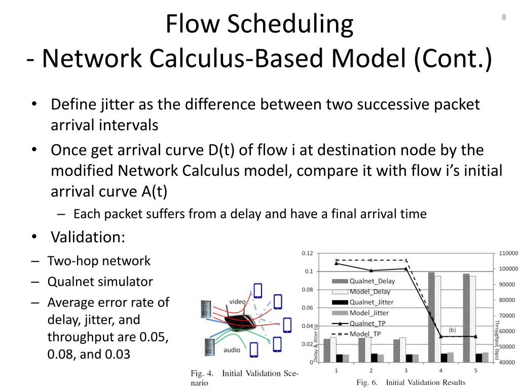 flow scheduling 3