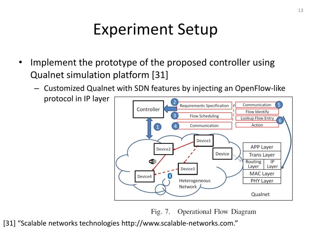 slide13
