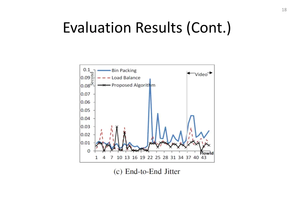 slide18