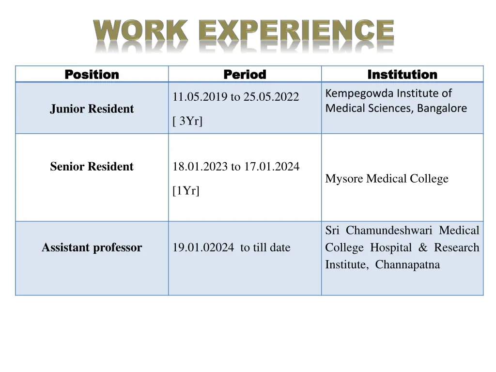 position position