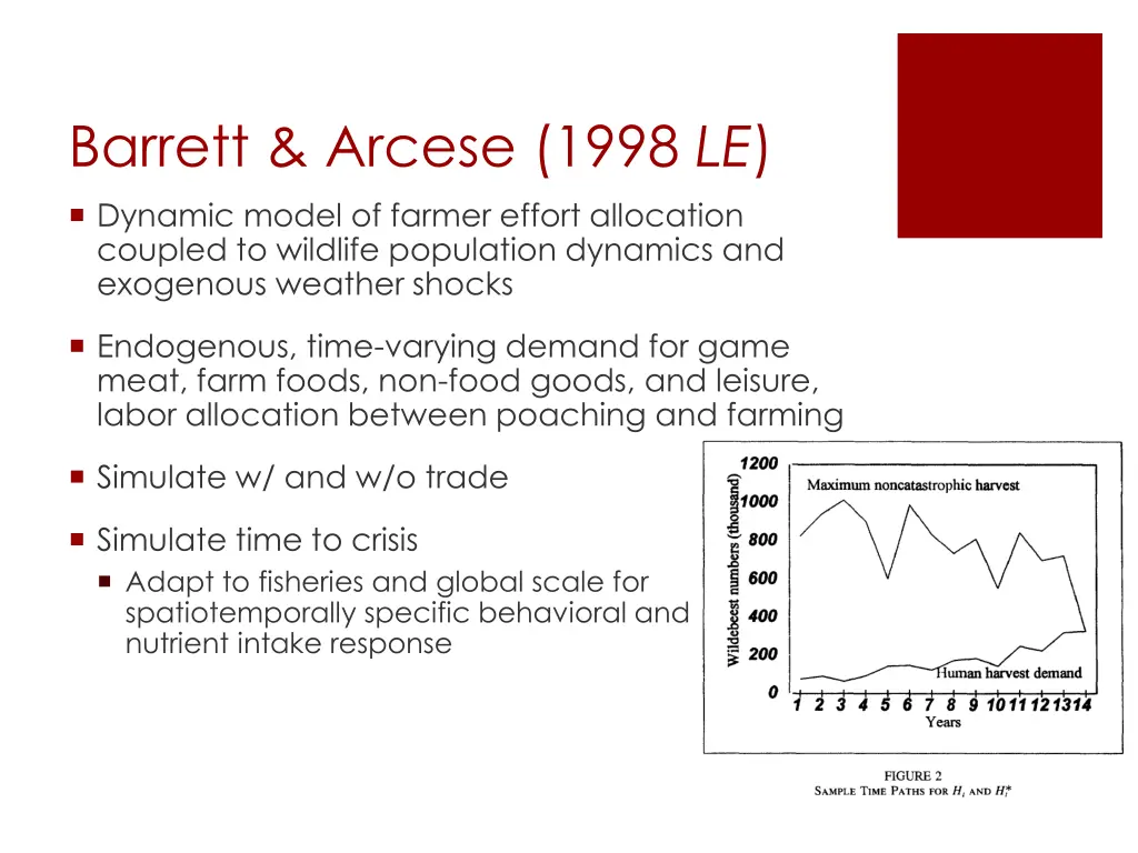 barrett arcese 1998 le dynamic model of farmer