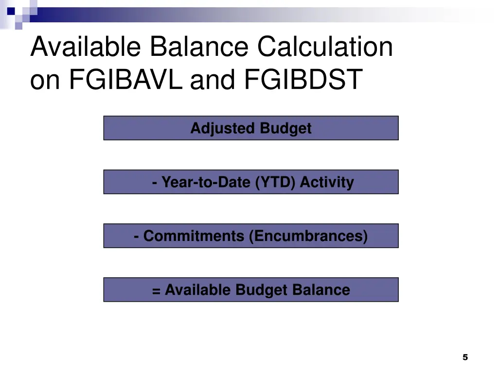 available balance calculation on fgibavl
