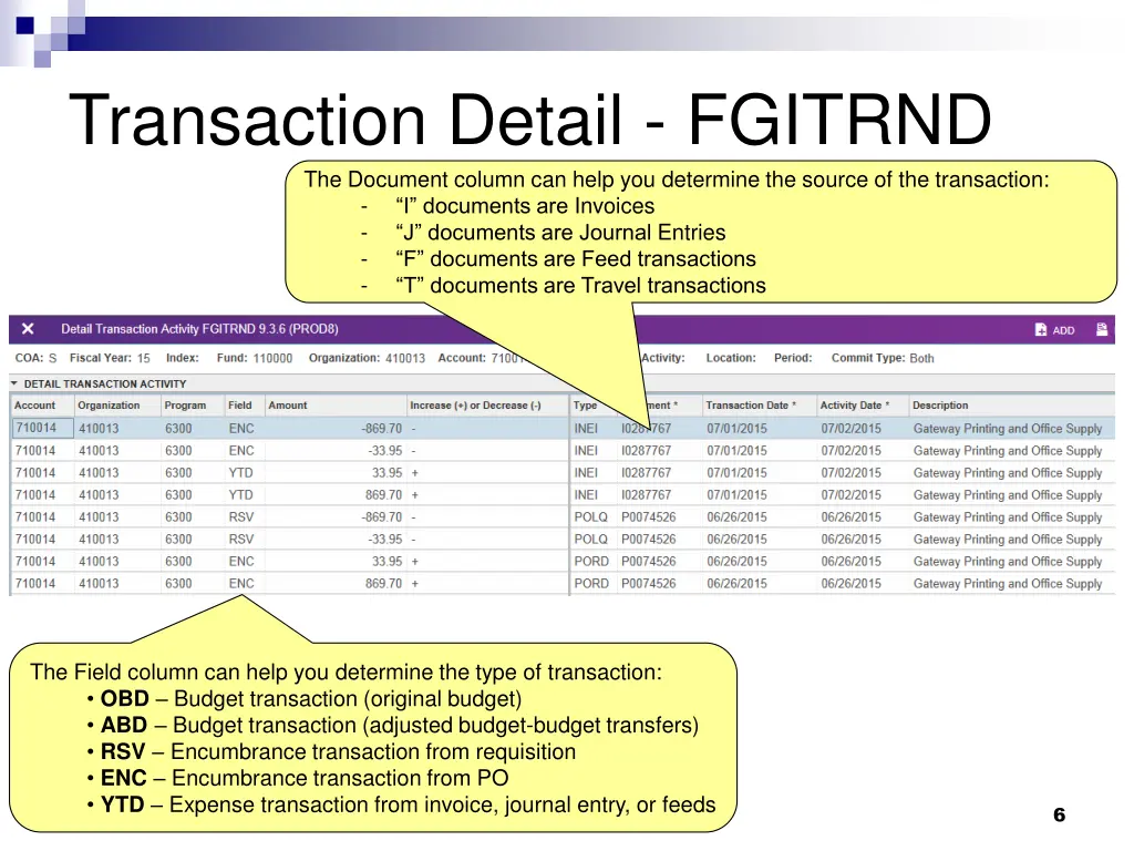 transaction detail fgitrnd the document column