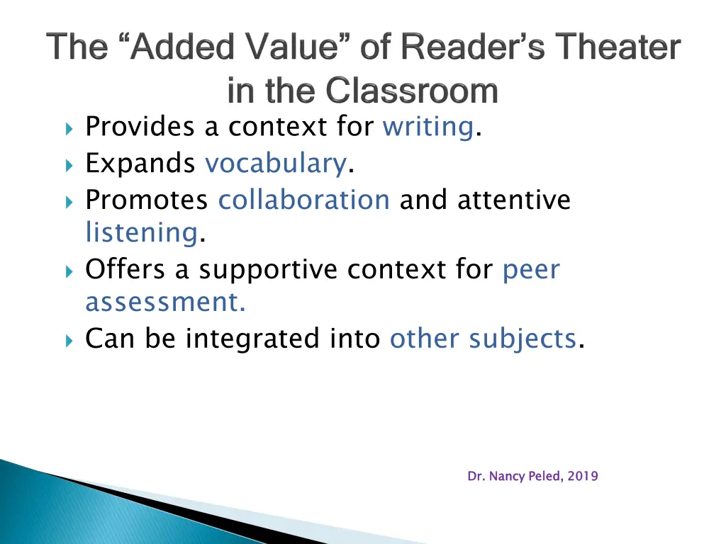 provides a context for writing expands vocabulary
