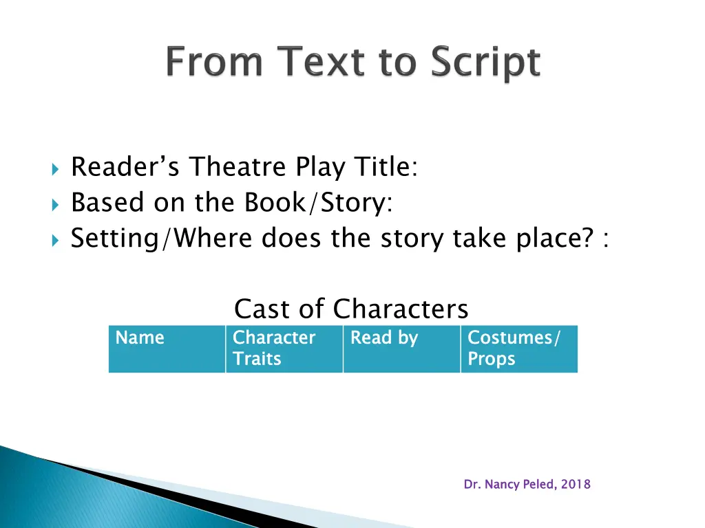 reader s theatre play title based on the book