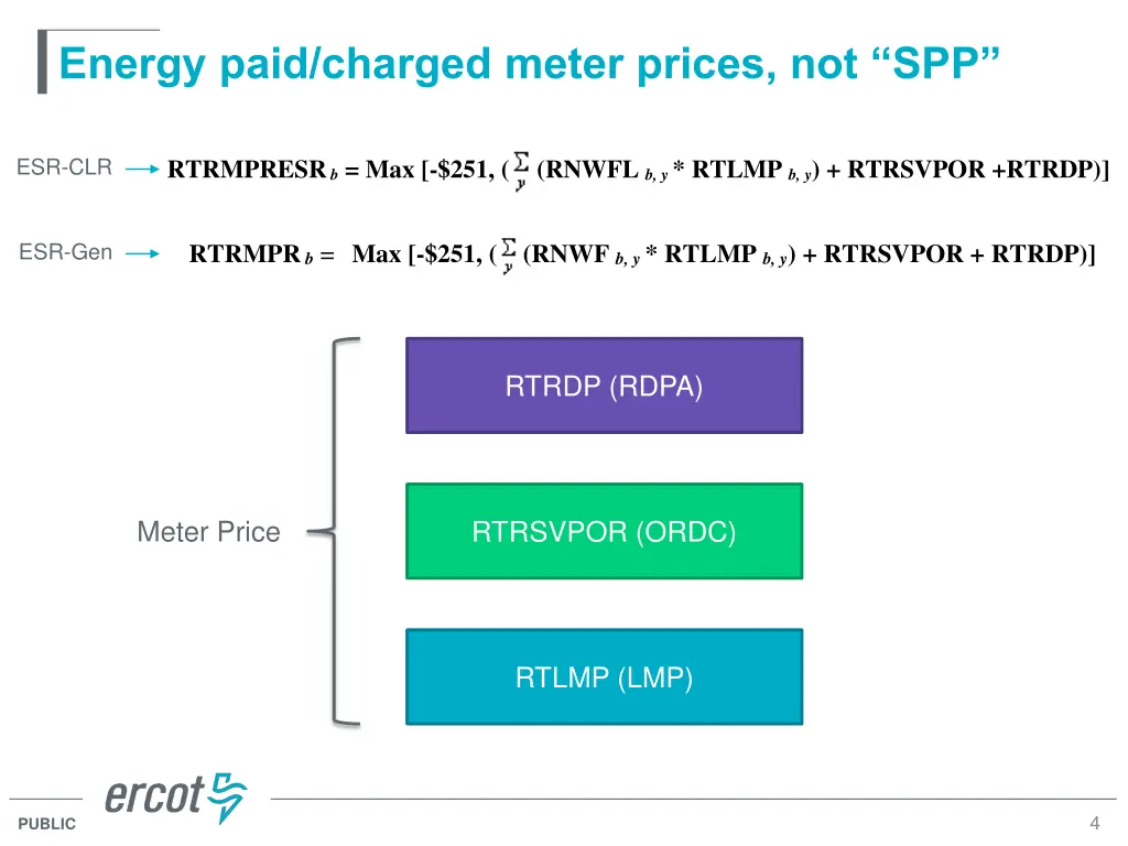 energy paid charged meter prices not spp