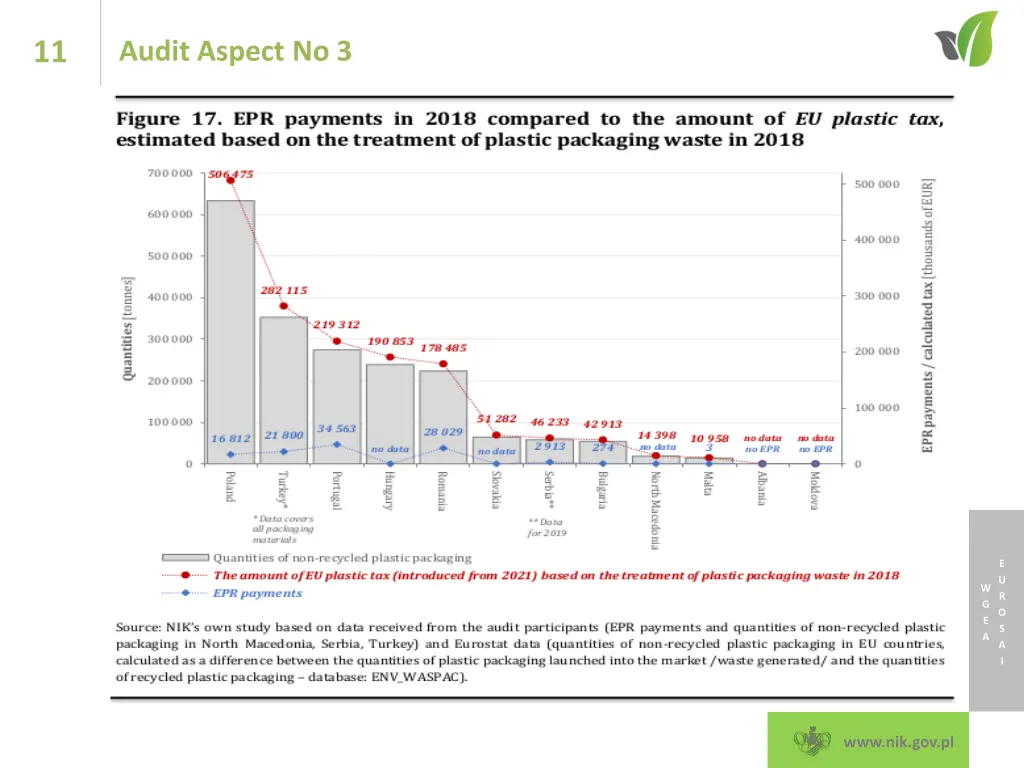 slide12