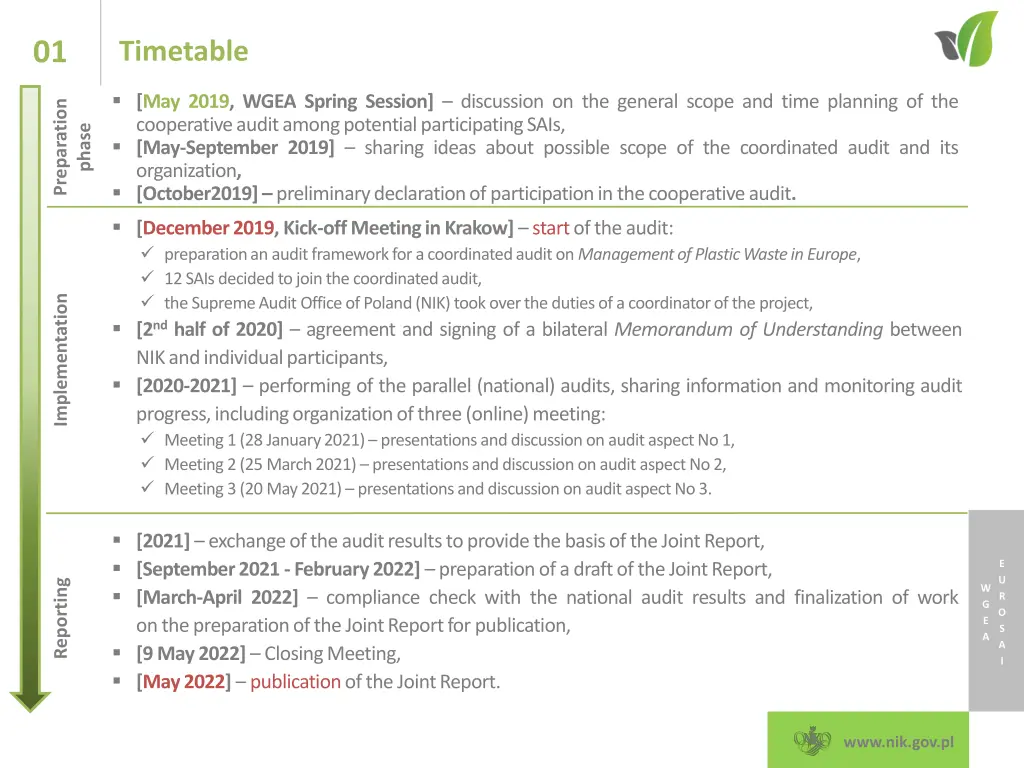 slide2