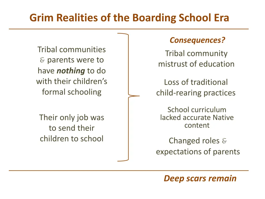 grim realities of the boarding school era