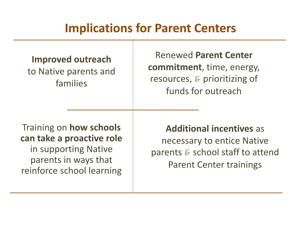 implications for parent centers