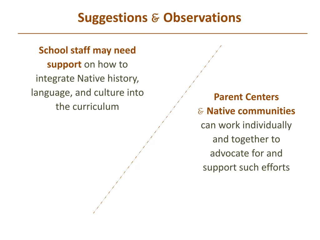 suggestions observations 1