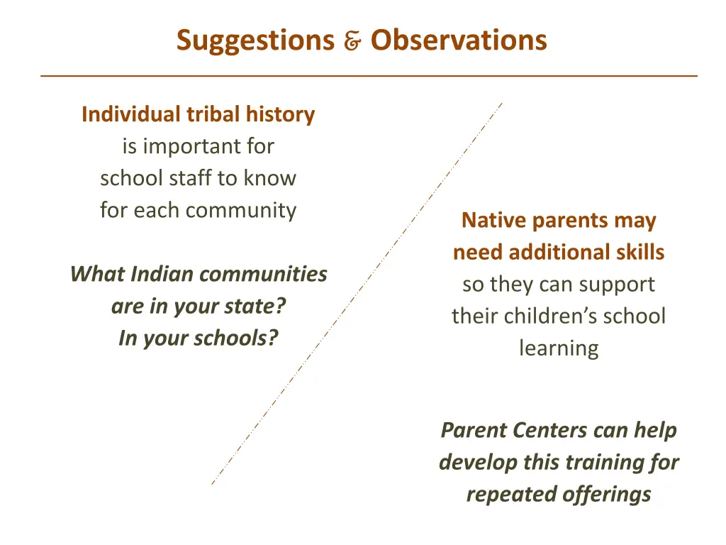 suggestions observations