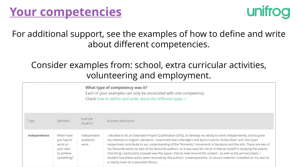 your competencies 1