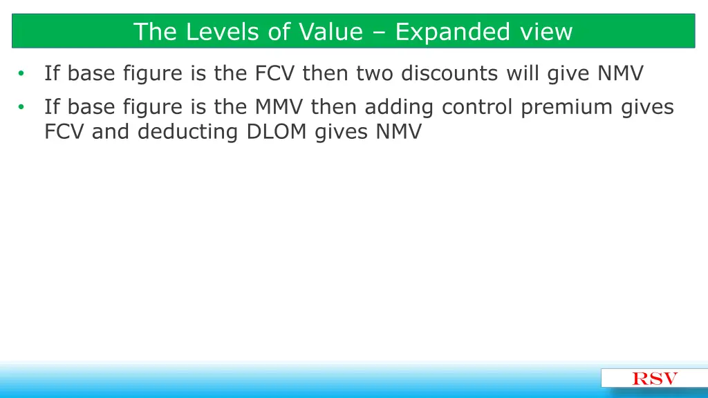 the levels of value expanded view 1