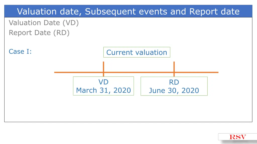 valuation date subsequent events and report date 1