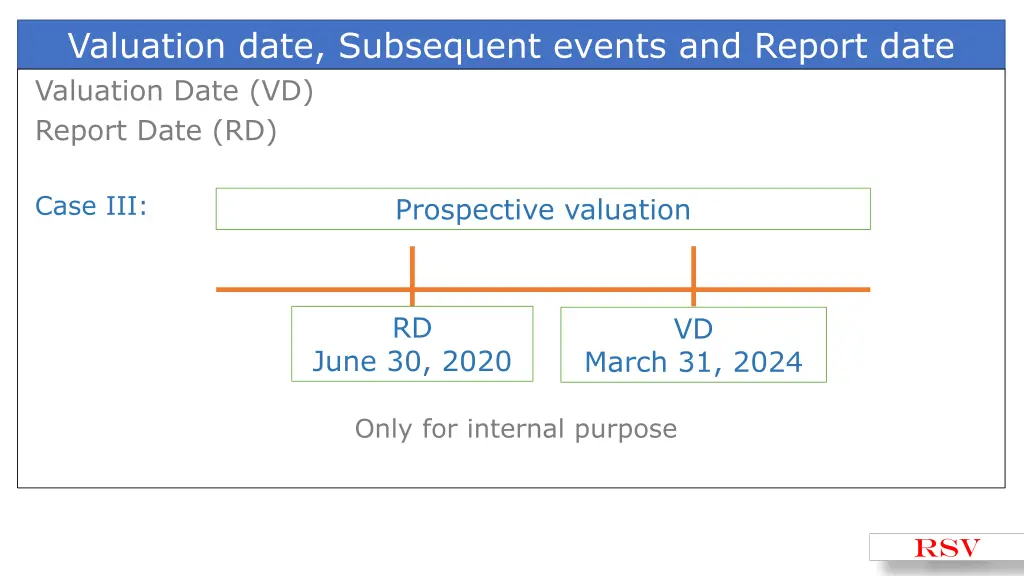valuation date subsequent events and report date 3
