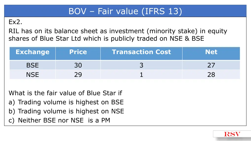 bov fair value ifrs 13 4