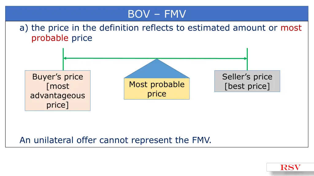 bov fmv 2
