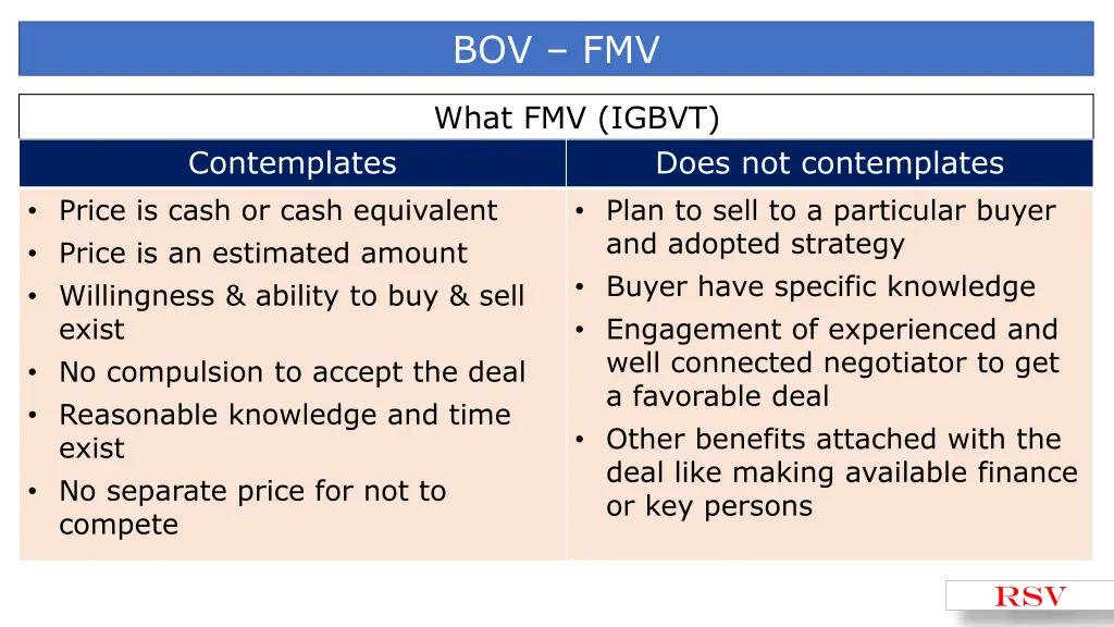 bov fmv 6