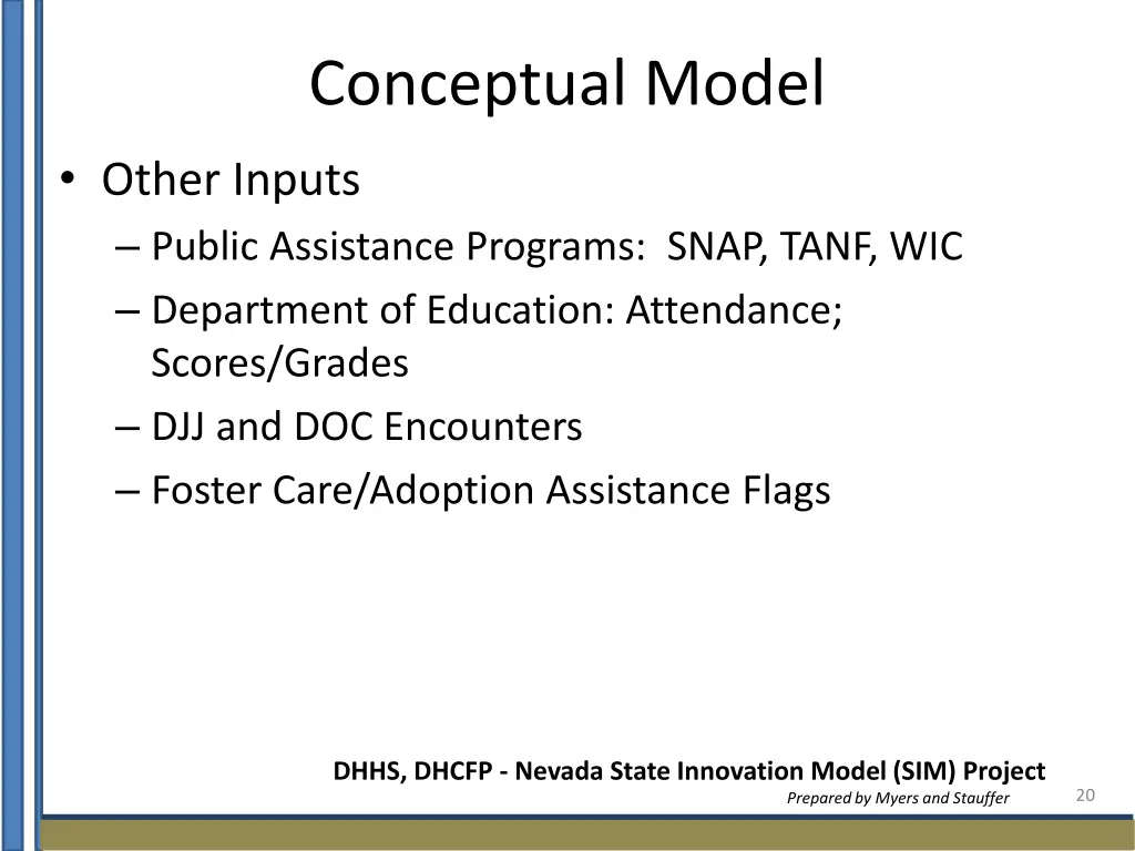 conceptual model