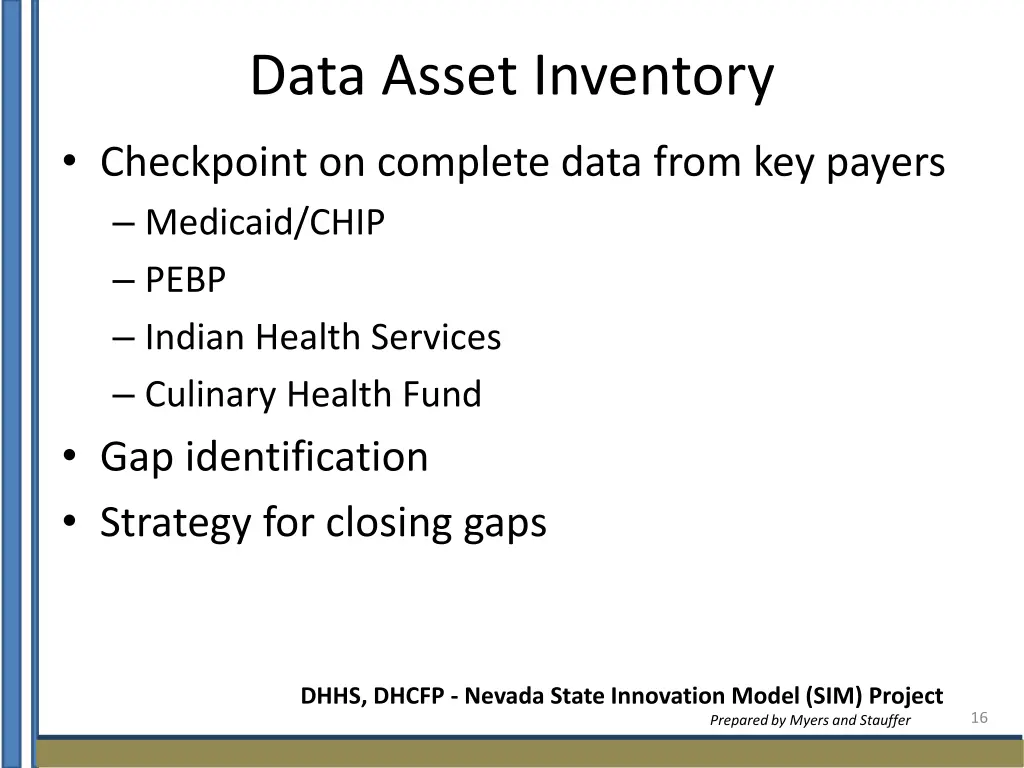 data asset inventory 1