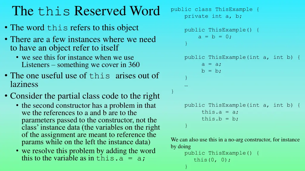 the this reserved word the word this refers