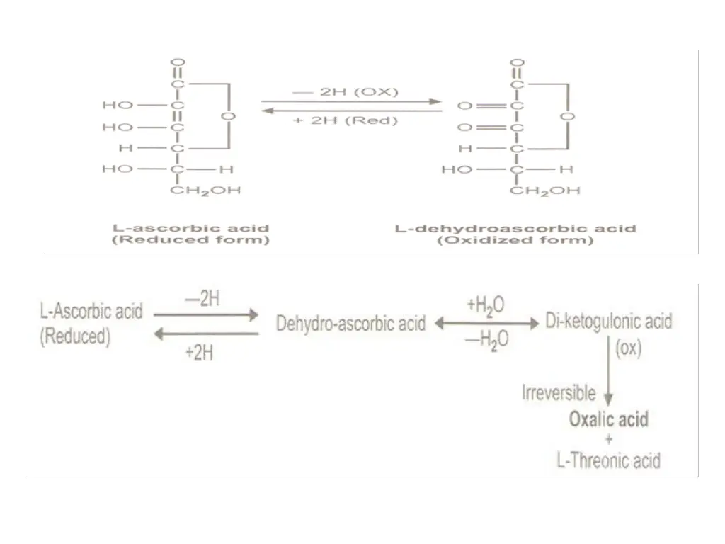 slide2