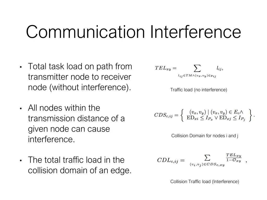 communication interference