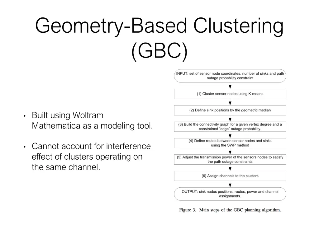 geometry based clustering gbc