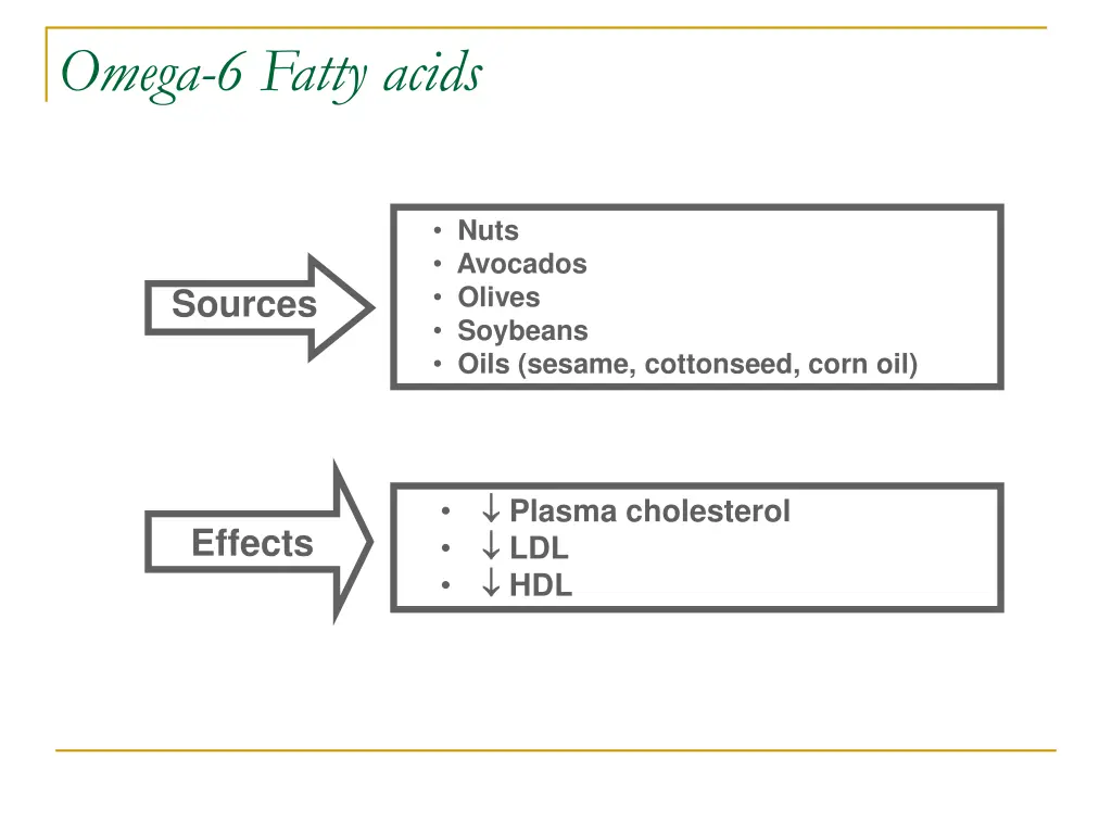 omega 6 fatty acids