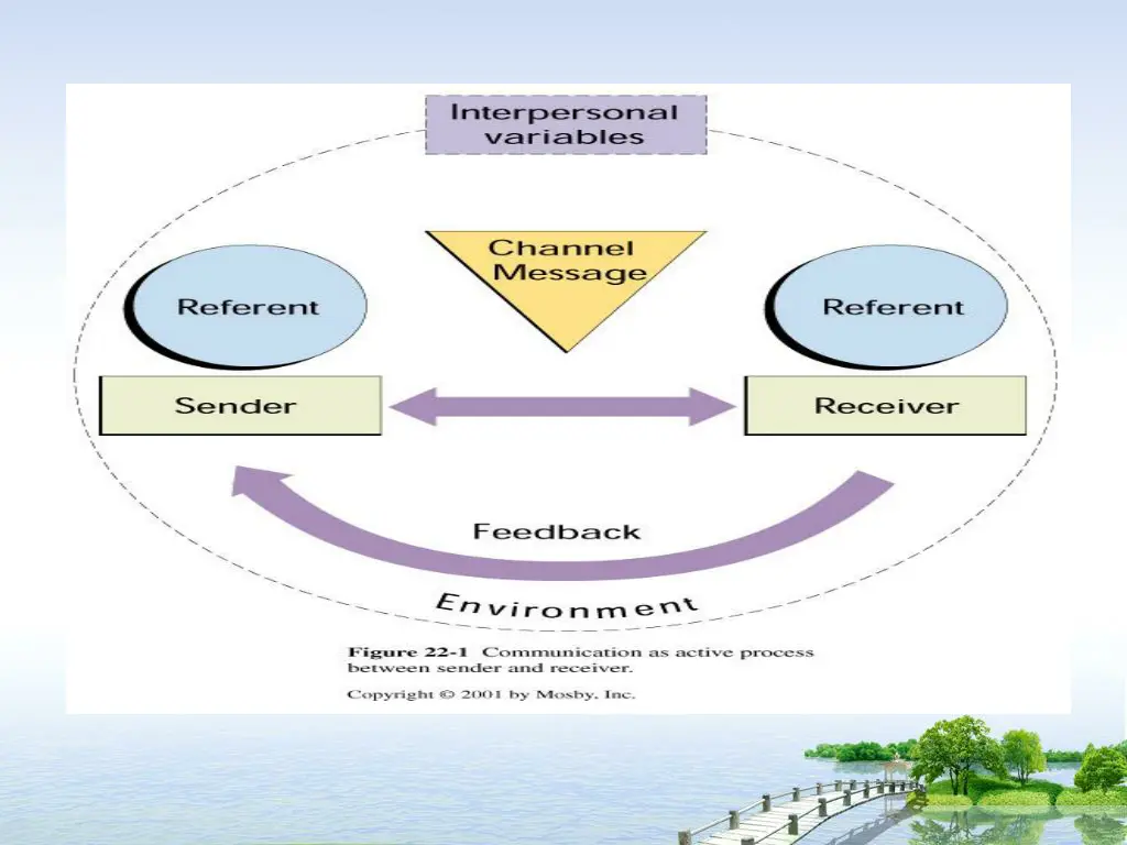 slide6