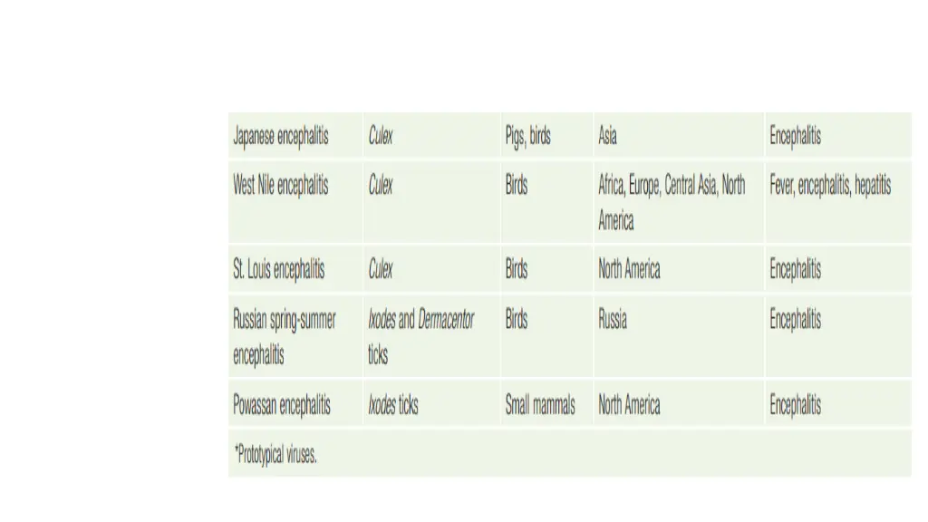 slide2