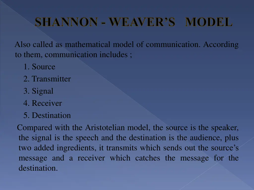 shannon weaver s model