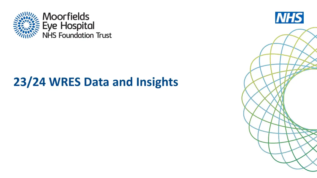 23 24 wres data and insights