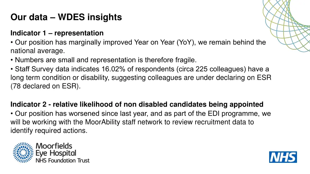 our data wdes insights