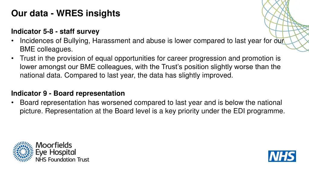 our data wres insights 1