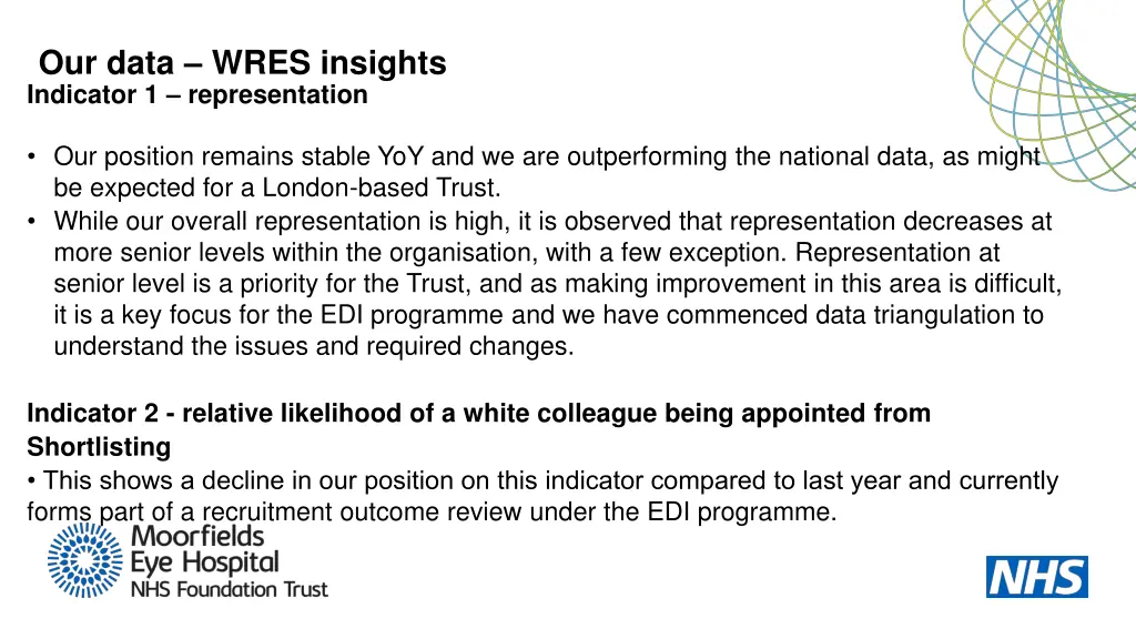 our data wres insights indicator 1 representation